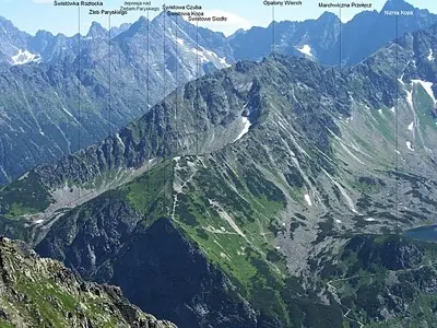 Świstówka Roztocka